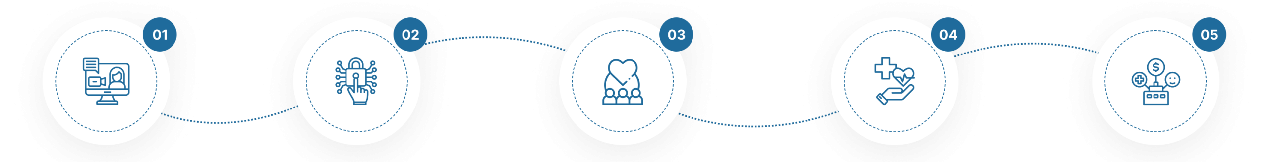 Visual presentation outlining the benefits of employer sponsored visas for skilled qualified MARA-registered migration professional featured on homepages seeking work opportunities in Australia. This highlights the commitment and expertise of IME Advisors in providing bespoked migration and visa services.